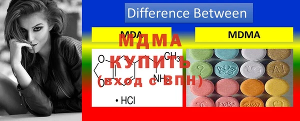 а пвп мука Гусев